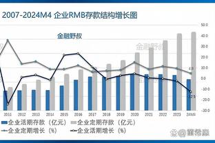 泰晤士：1月1日踢完纽卡后，萨拉赫将回到埃及参加非洲杯